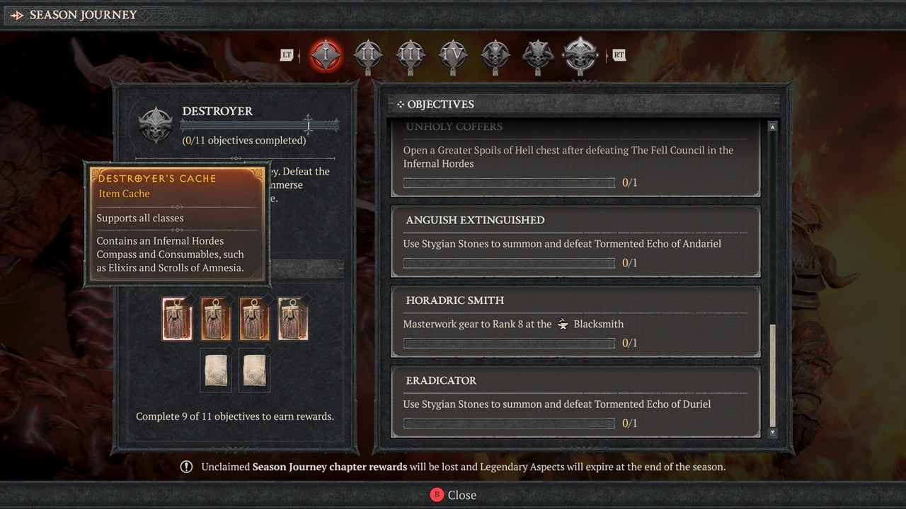 The Destroyer objectives are all focused around completing hard versions of the endgame content.