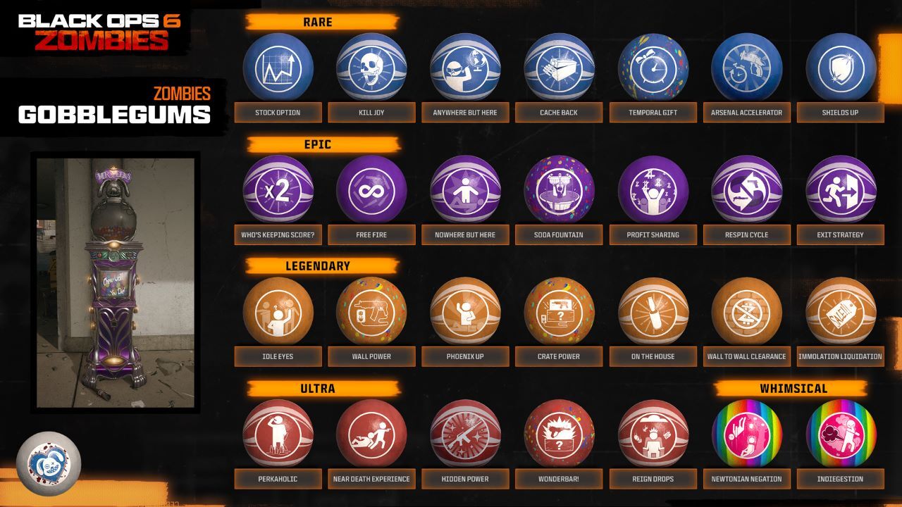 All Black Ops 6 Gobblegums